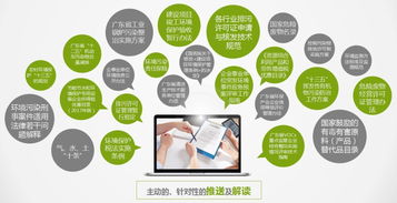 深度剖析 一站式數(shù)字文化創(chuàng)意內容應用服務——全方位的服務內容與貼心的服務模式如何為您排憂解難